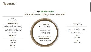 ������ �������������: ������ � ������� ������� ���������� ��������� ������� ѻ ������� ��������� ����� ������������� ������� �� ������ ������� �������� 2025 ����.